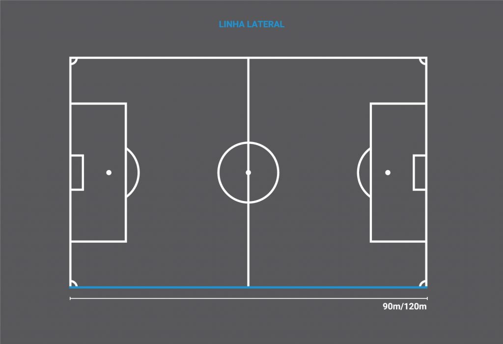 PDF) Jogo livre: Analogias em torno das 17 regras do futebol