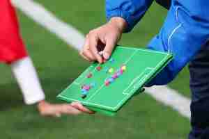 Posições no futebol