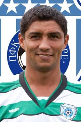 Jardel FC Porto Jogador